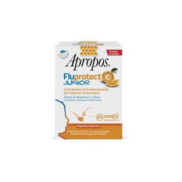 Apropos fluprotect c junior 50 ml