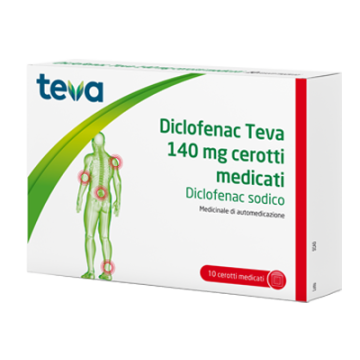 Diclofenac teva cerotti medicati